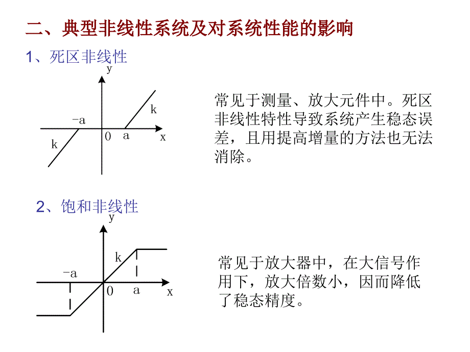 自动控制理论 第4版 教学课件 ppt 作者 夏德钤 第7章  非线性系统的分析_第3页