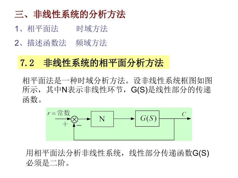 自动控制理论 第4版 教学课件 ppt 作者 夏德钤 第7章  非线性系统的分析_第5页