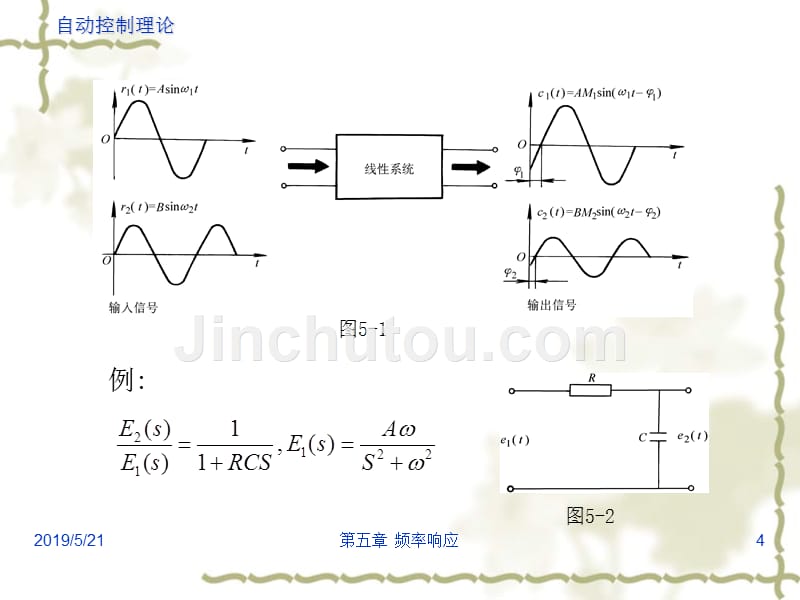 自动控制理论第3版 教学课件 ppt 作者 邹伯敏 浙江大学 主编 第五章_第4页