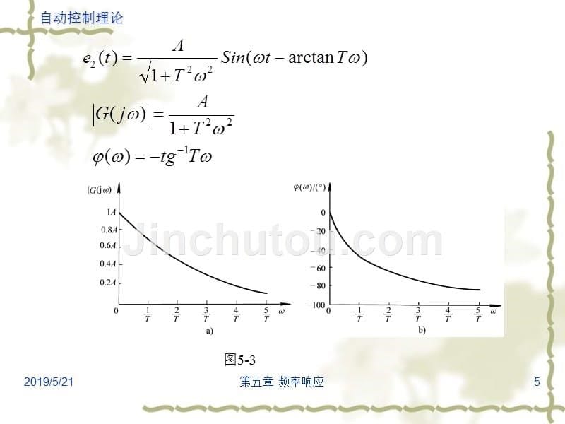 自动控制理论第3版 教学课件 ppt 作者 邹伯敏 浙江大学 主编 第五章_第5页