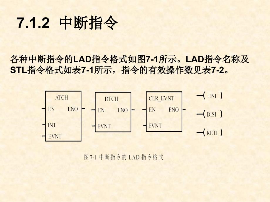 PLC编程与应用 教学课件 ppt 作者 何文雪 刘华波 吴贺荣编著 第07章_中断及高速处理指令_第3页