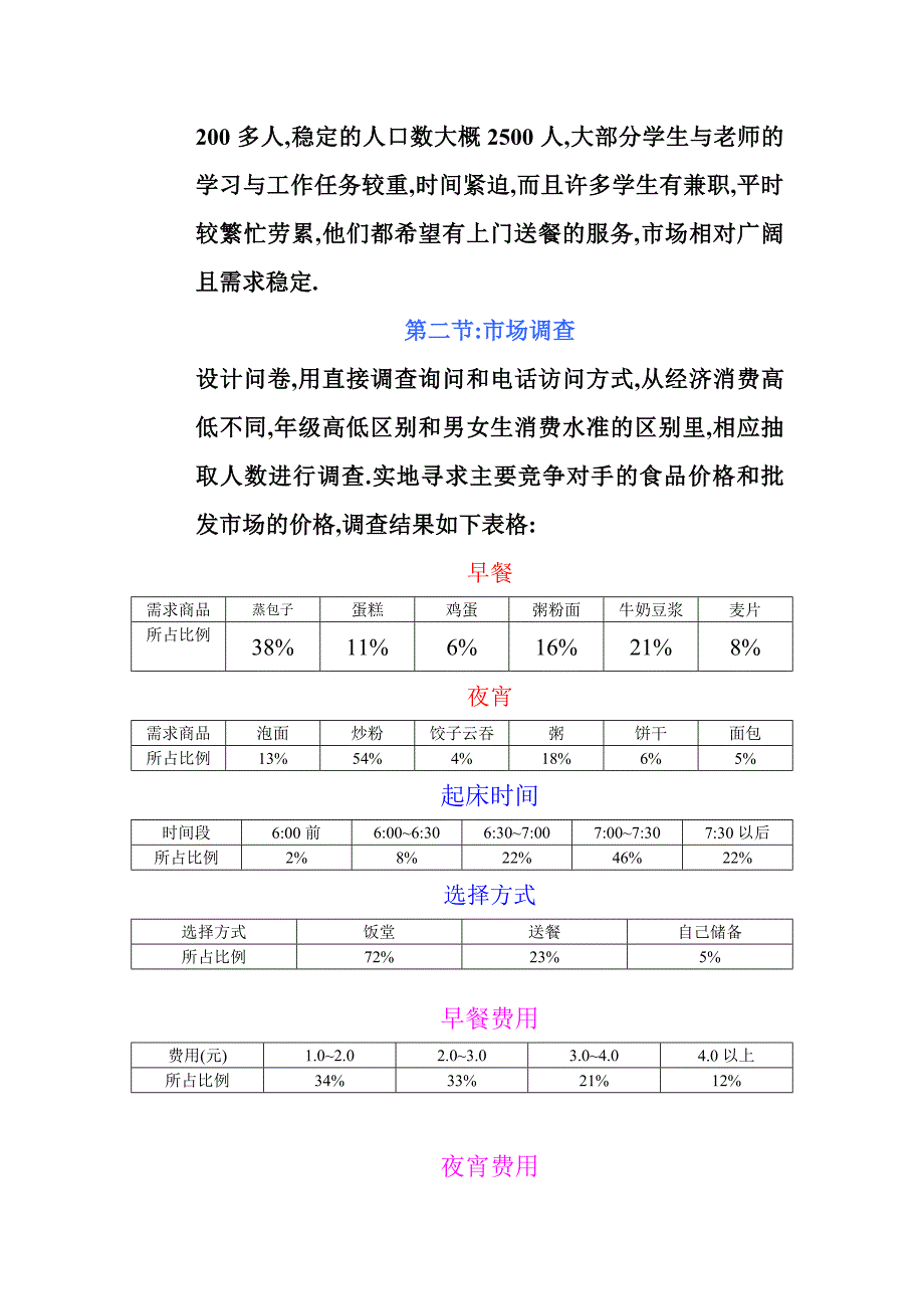 “我还要”饮食店开店计划_第3页