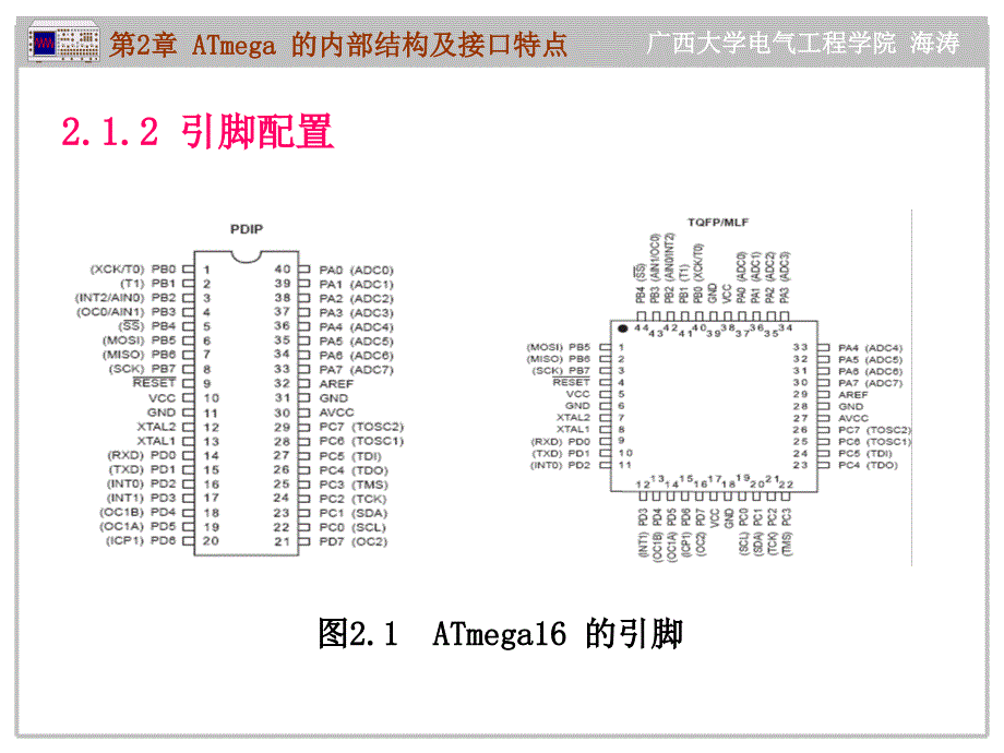 AT mega系列单片机原理及应用--C语言教程 教学课件 ppt 作者 海涛 第2章 ATmega 的内部结构及接口特点_第4页