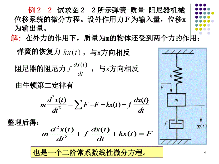自动控制原理 第2版 教学课件 ppt 作者 李晓秀 第2章 数学模型_第4页