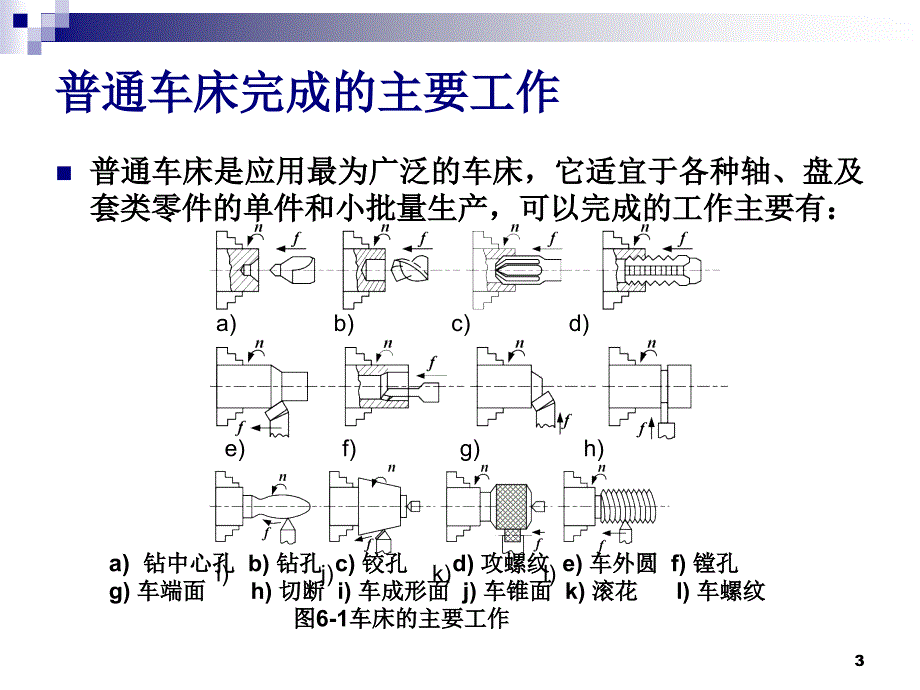 现代制造中的机电系统应用 教学课件 ppt 作者 王孙安 Ch06 第6章 _第3页