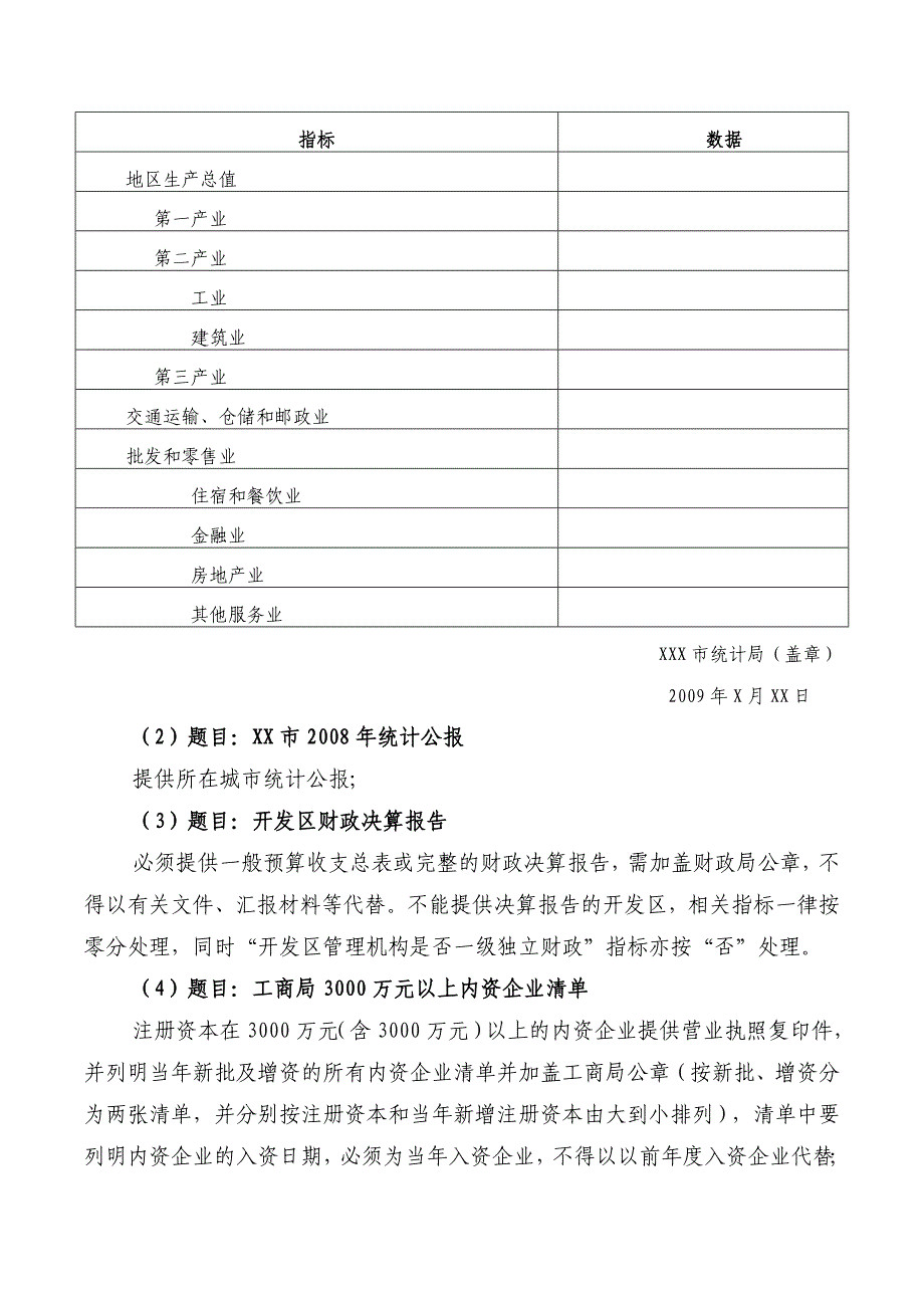 很好的国家级经济技术开发区_第3页