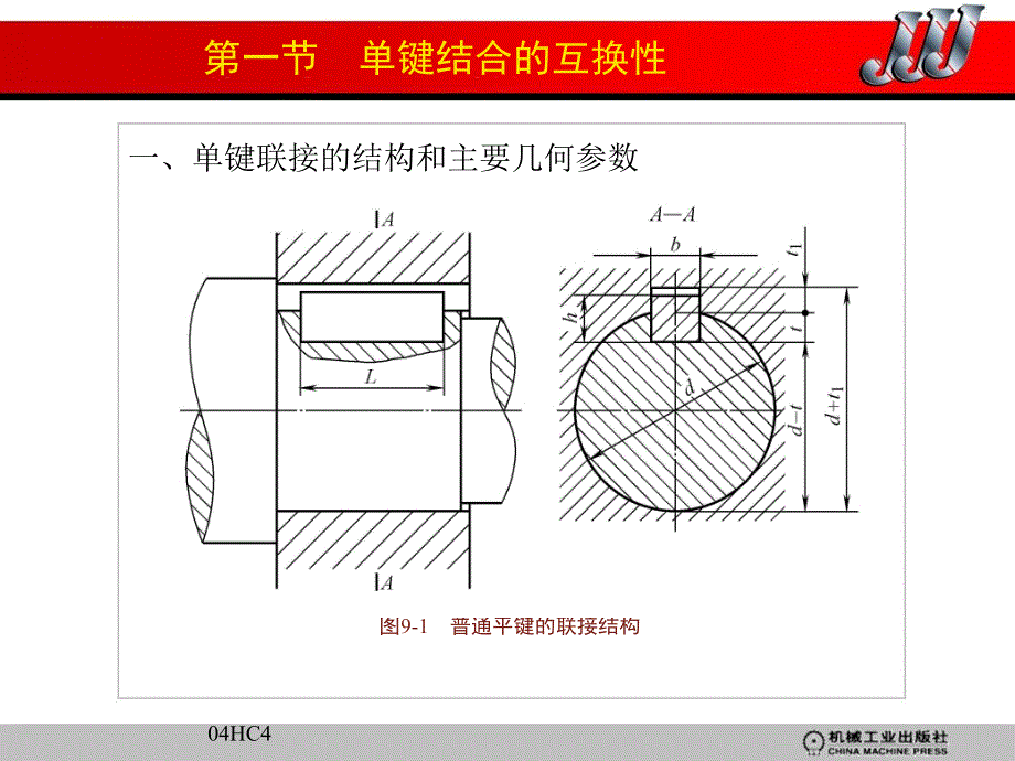 互换性与技术测量 教学课件 ppt 作者 韩进宏 主编 第九章和第十章_第2页