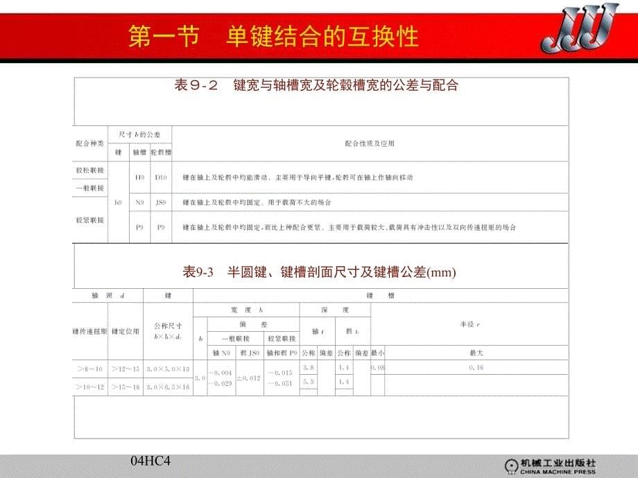 互换性与技术测量 教学课件 ppt 作者 韩进宏 主编 第九章和第十章_第5页