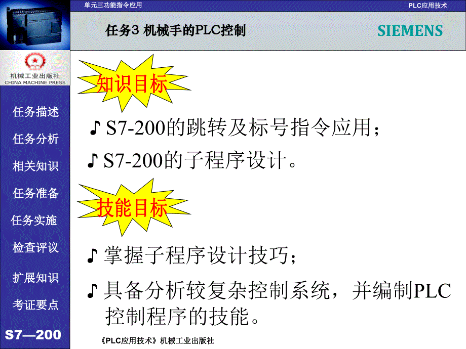 PLC应用技术 西门子  任务驱动模式  教学课件 ppt 作者 吕炳文 单元三 任务3机械手的PLC控制_第2页