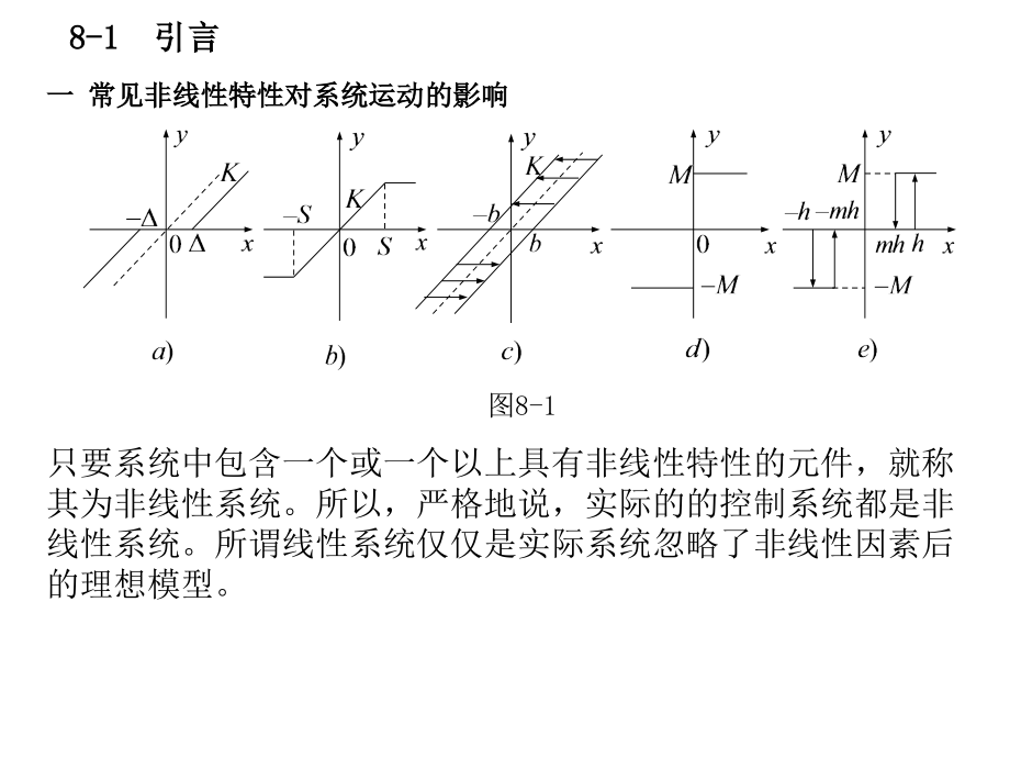 自动控制理论 教学课件 ppt 作者 王孝武 第8章 _第3页