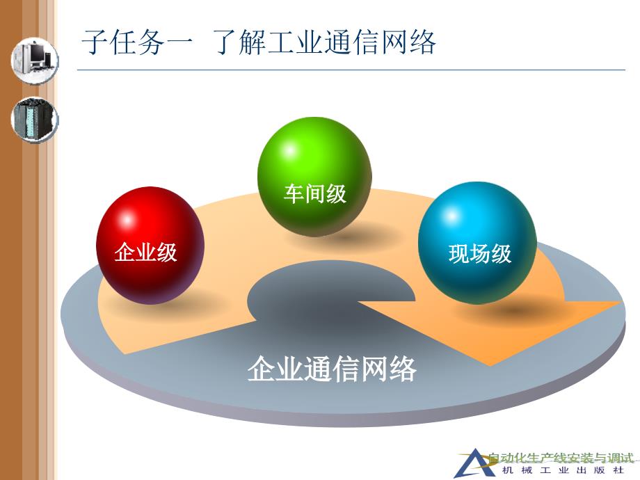 自动化生产线安装与调试 教学课件 ppt 作者 何用辉项目2 任务六  工业通信网络技术应用_第4页