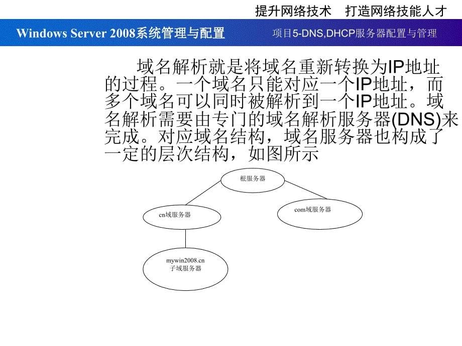 Windows Server2008服务器配置实训教程 教学课件 ppt 作者 宁蒙 第6章_第5页