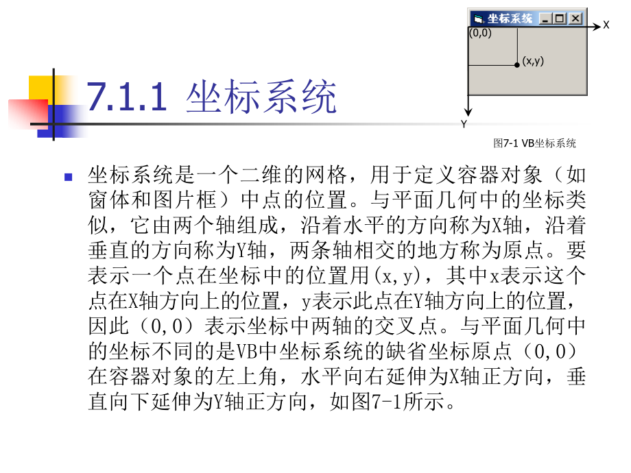 Visual Basic程序设计 教学课件 ppt 作者 王怀彬 第07章_第3页