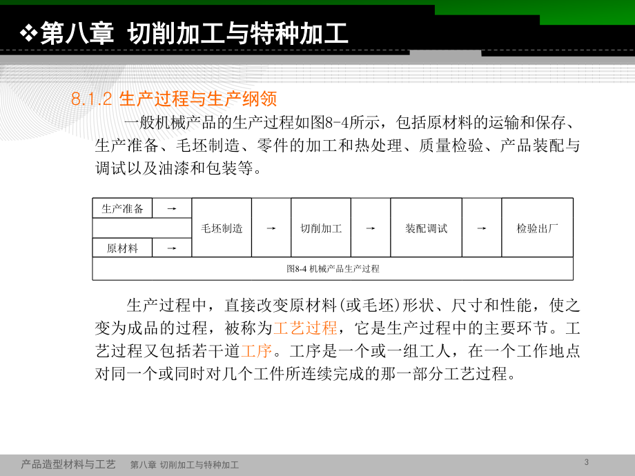 产品造型设计材料与工艺 教学课件 ppt 作者 赵占西 08切削加工与特种加工_第3页