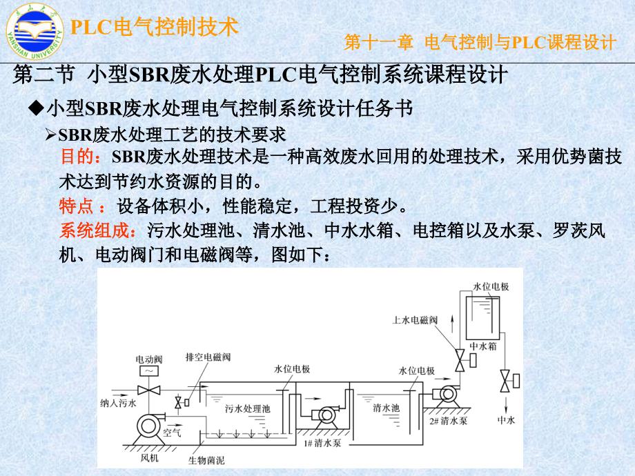 PLC电气控制技术 教学课件 ppt 作者 漆汉宏 第11章_第4页