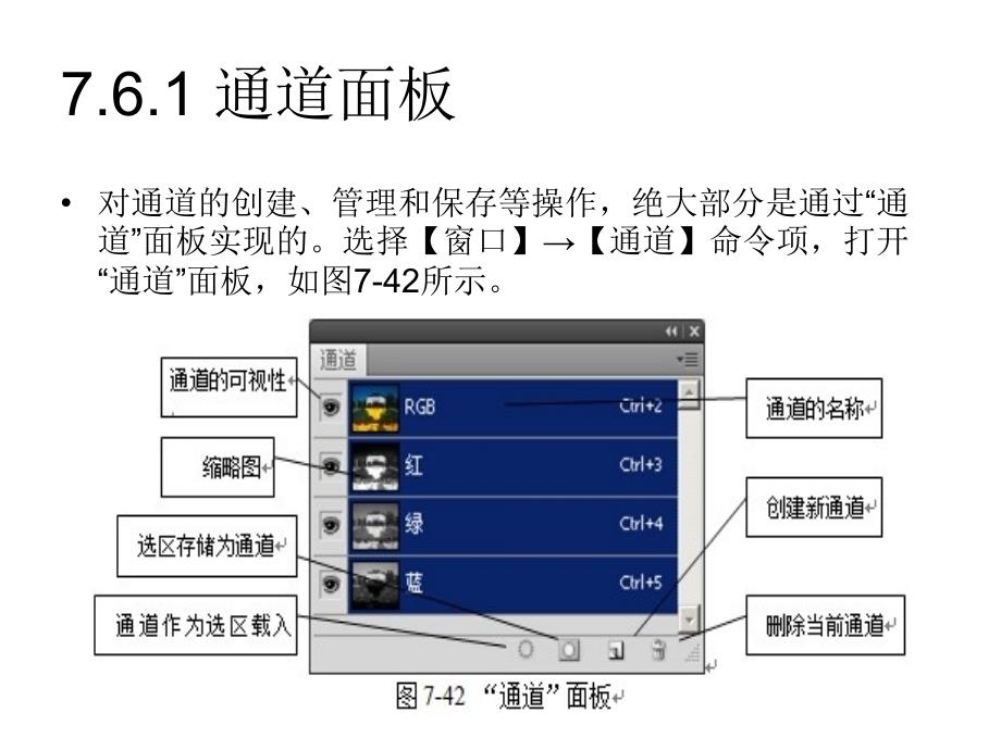 Photoshop图像编辑与处理 教学课件 ppt 作者 沈洪 朱军 等 7.6 认识通道 7.6.1 通道面板_第1页