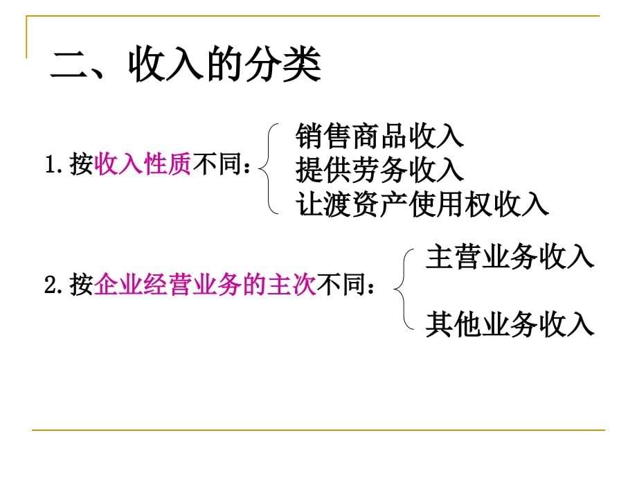 中级财务会计 教学课件 ppt 作者 王琪 第十二章 收入、费用和利润_第5页