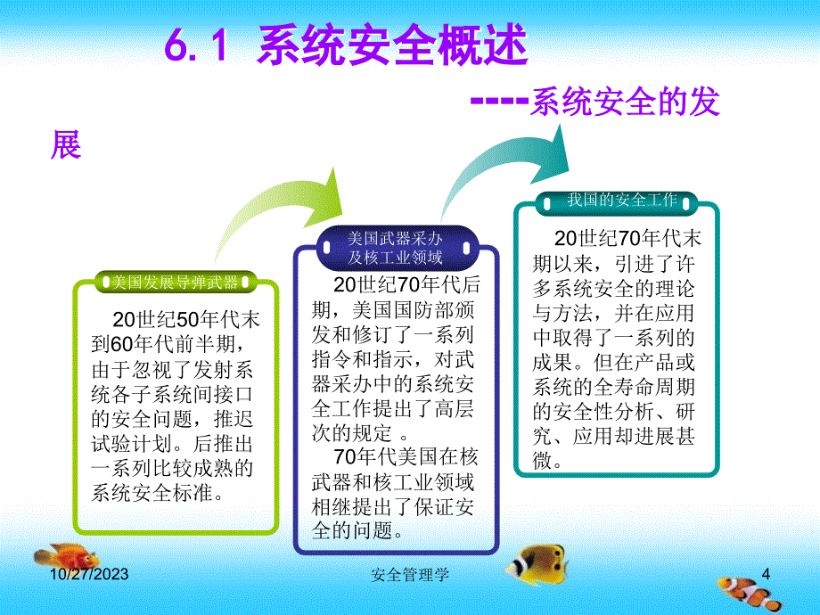 安全管理学 教学课件 ppt 作者 田水承 景国勋 chap6_第4页