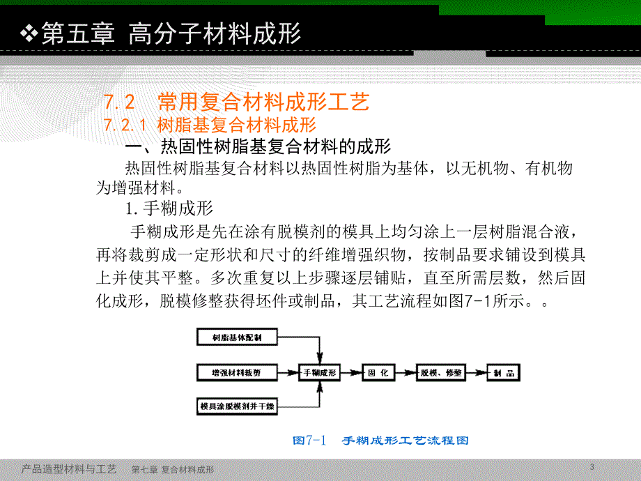 产品造型设计材料与工艺 教学课件 ppt 作者 赵占西 07复合材料成形_第3页