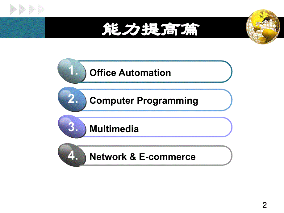 计算机专业英语 教学课件 ppt 作者 李云平 学习情景6：移动通信技术_第2页