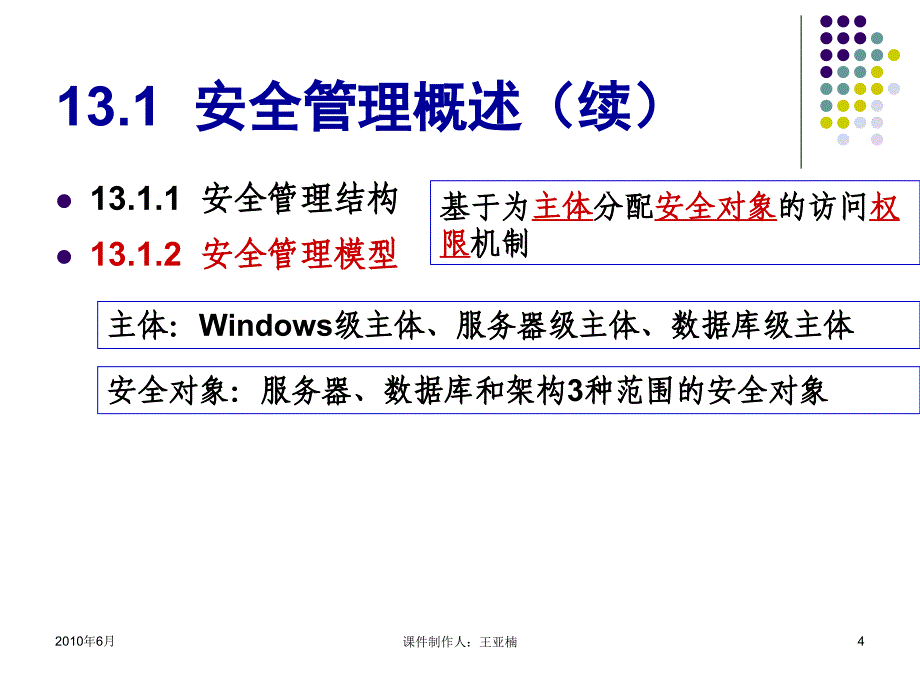 SQL Server 2005数据库应用技术 教学课件 ppt 作者 王亚楠 第13章  安全管理_第4页