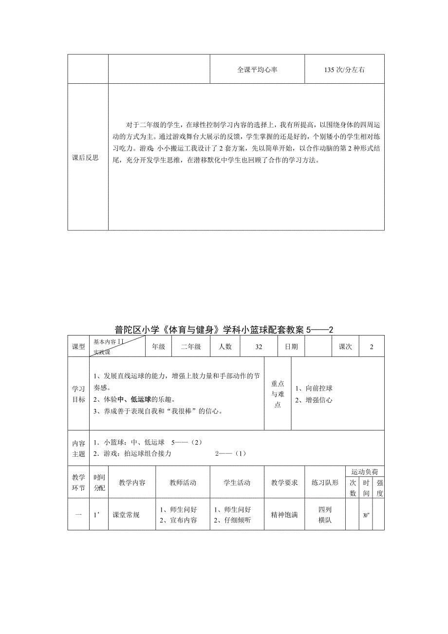 小学二年级学生小篮球学习基础分析_第5页