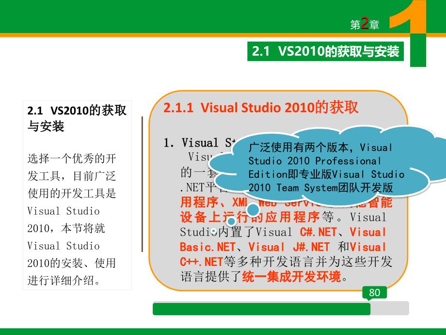 ASP.NET程序设计教程 教学课件 ppt 作者 崔连和 6.PPT ch02 Visual Studio 2010编程_第4页