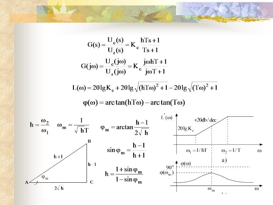 自动控制原理 教学课件 ppt 作者 任彦硕 主编 第6章 系统校正_第3页