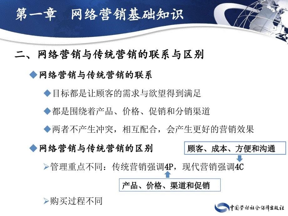 网络营销（第二版） 教学课件 ppt 作者 邓宁 网络营销_第5页