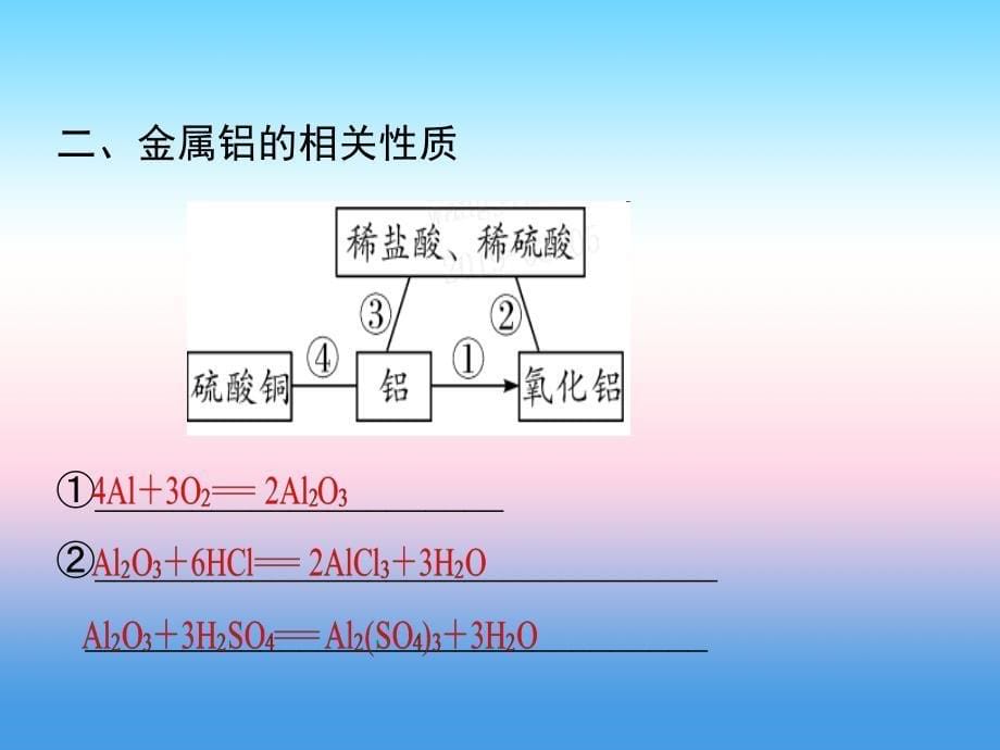 安徽省2019年中考化学总复习第一部分夯实基础过教材第八单元金属和金属材料第2课时金属的化学性质课件_第5页