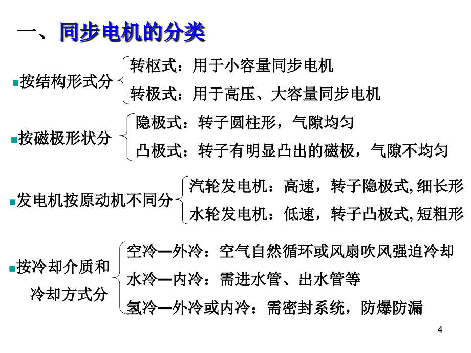 Electric Machinery 电机学 英汉双语  教学课件 ppt 作者 刘慧娟 中文课件 第5章 同步电机_第3页