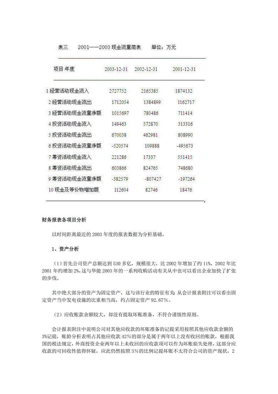 财务报表分析案例52742955_第3页