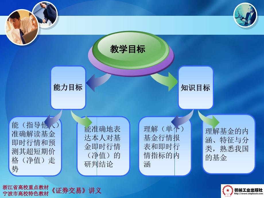 证券交易 教学课件 ppt 作者 张启富 谢贯忠 主编 任务4.4_第4页