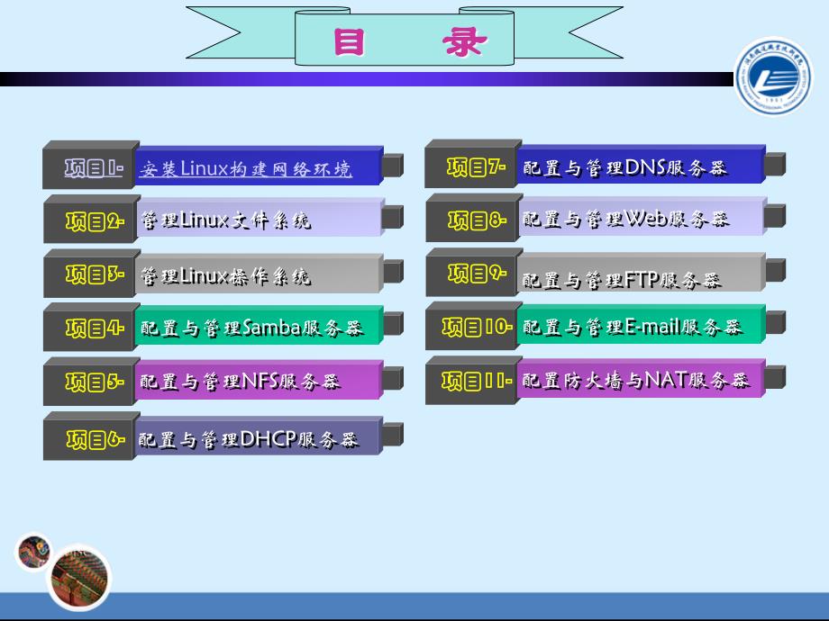 Linux网络服务器配置与管理项目教程 教学课件 ppt 作者 谢树新 《Linux网络操作系统项目教程》-项目6_第2页