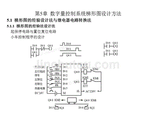 S7-300 400 PLC应用教程 第2版 教学课件 ppt 作者 廖常初 第5章