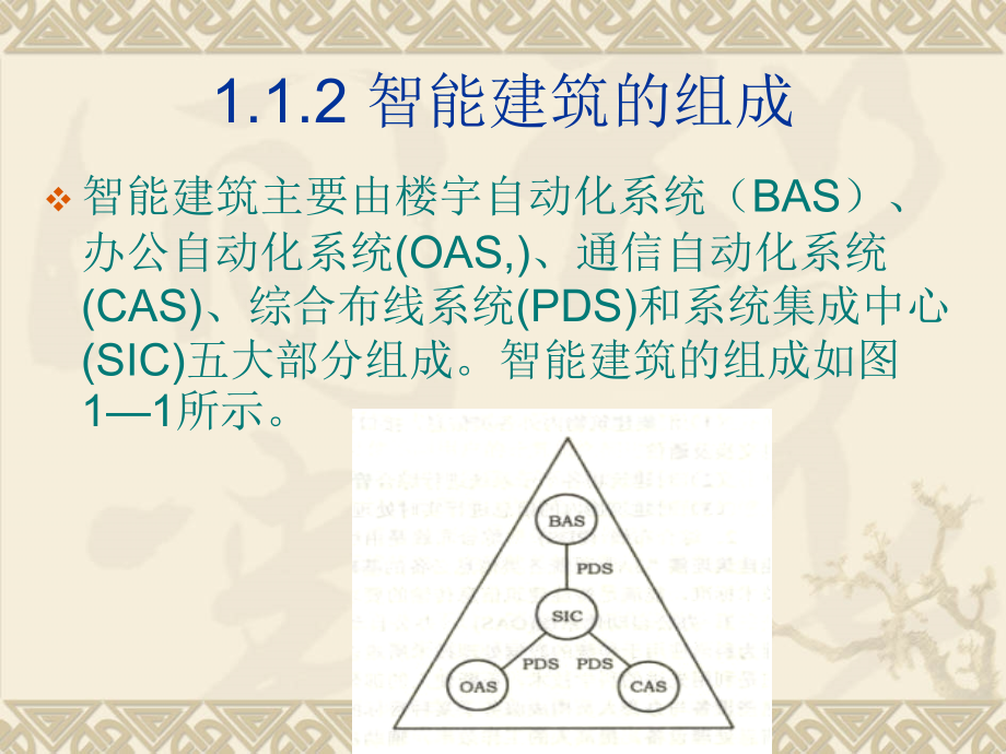 综合布线技术 教学课件 ppt 作者 王用伦 32332 《综合布线技术》电子课件(13456章）_第4页