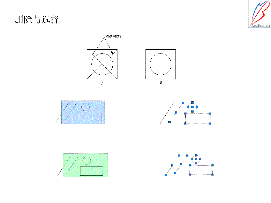 Auto CAD2009机械制图 教学课件 ppt 作者 管殿柱 张轩 第5章编辑工具_第2页