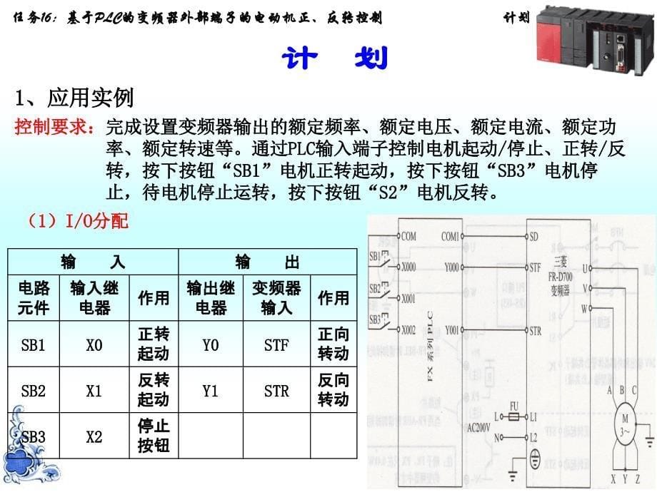 电气控制与PLC技术项目教程 教学课件 ppt 作者 任艳君_ 任务16：基于PLC的变频器外部端子的电动机正反转控制_第5页