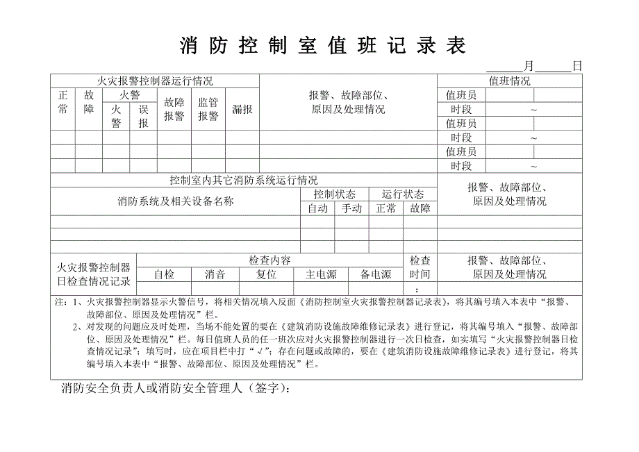 台账六(消防控制室值班记录)_第4页