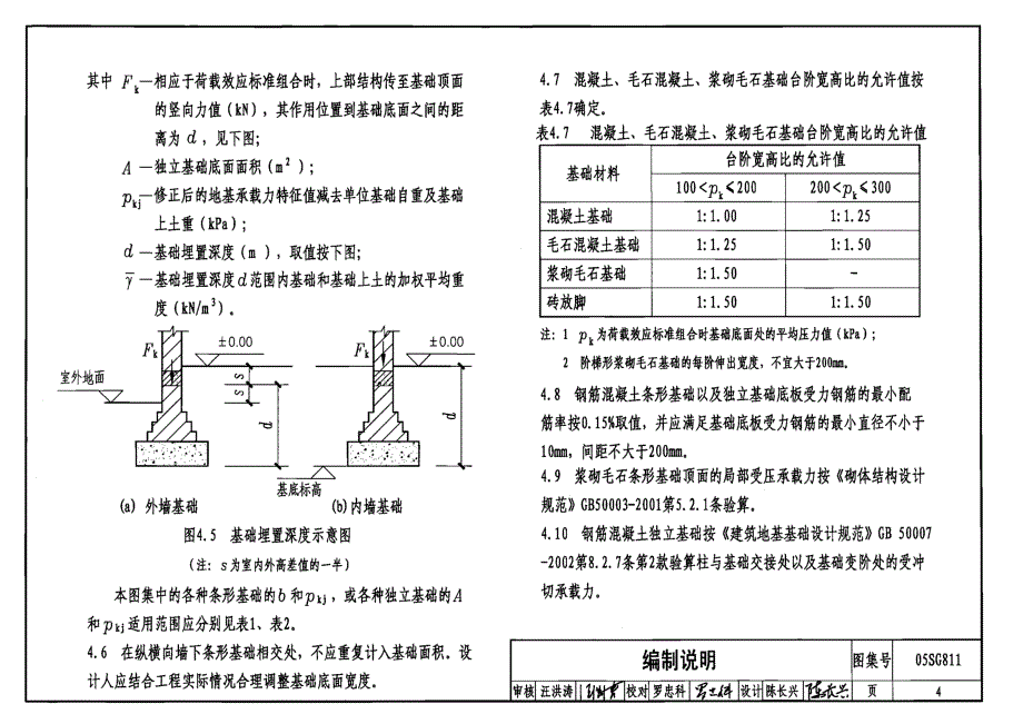 05sg811-条形基础_第4页