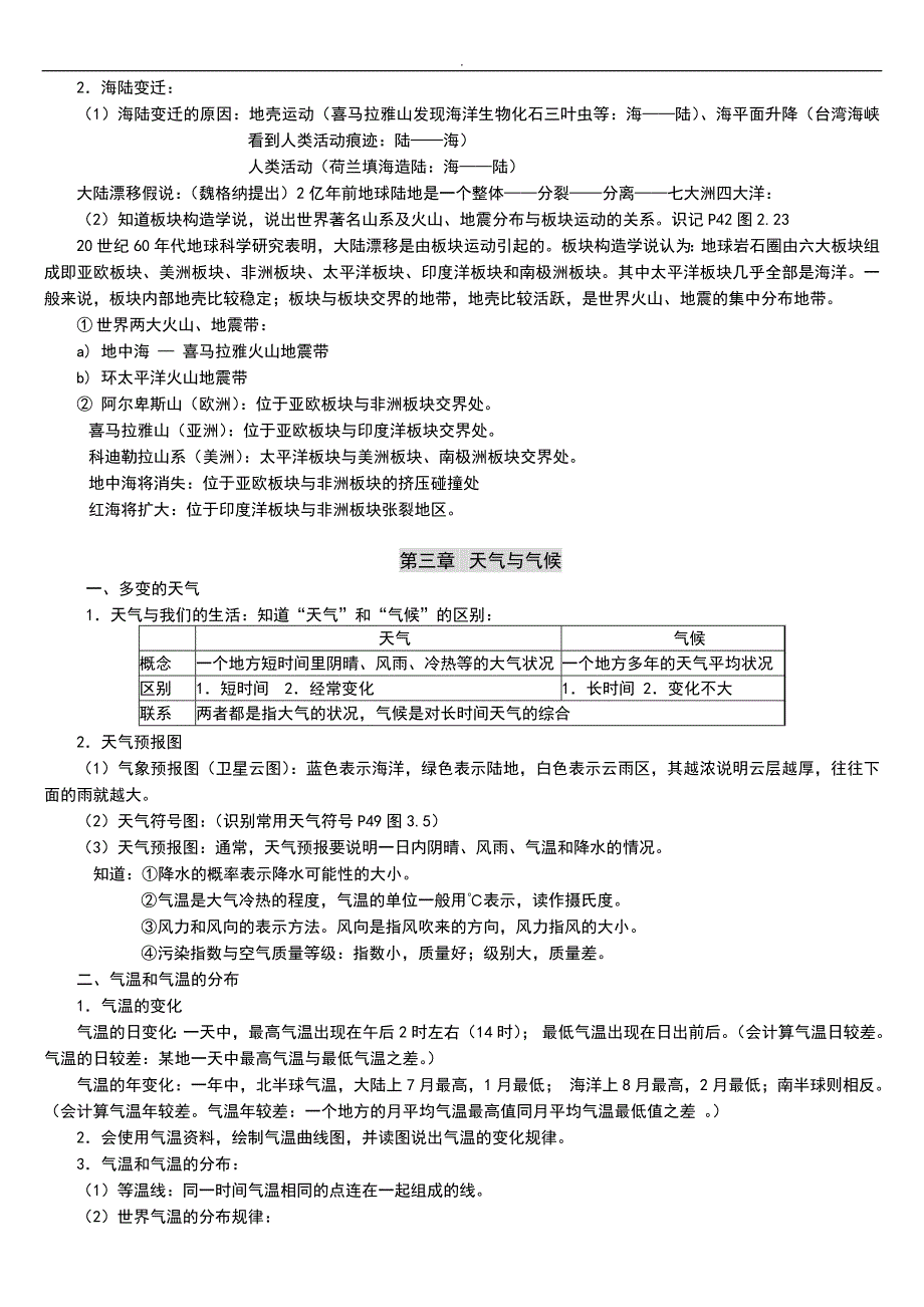 七年级~人教出版地理上册复习预习资料-2017年_第4页