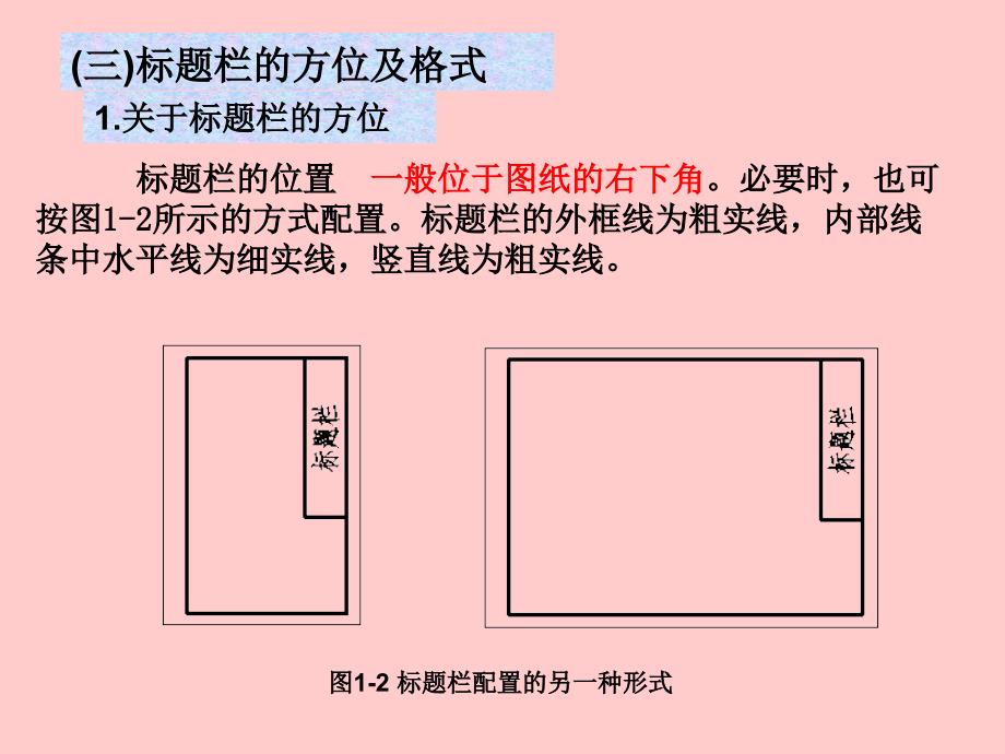 现代机械工程图学 教学课件 ppt 作者 刘炀 第0部分：制图基础知识（多）_第3页