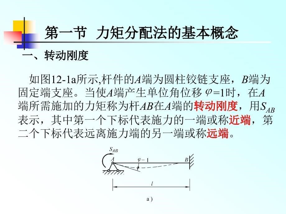 新编力学教程 教学课件 ppt 作者 穆能伶 12力矩分配法_第5页