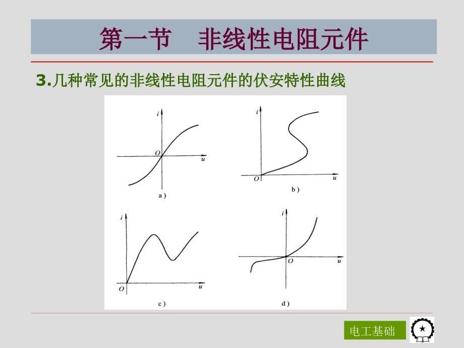 电工基础第3版 教学课件 ppt 作者 陈菊红 主编 第十二章 非线性电阻电路_第5页