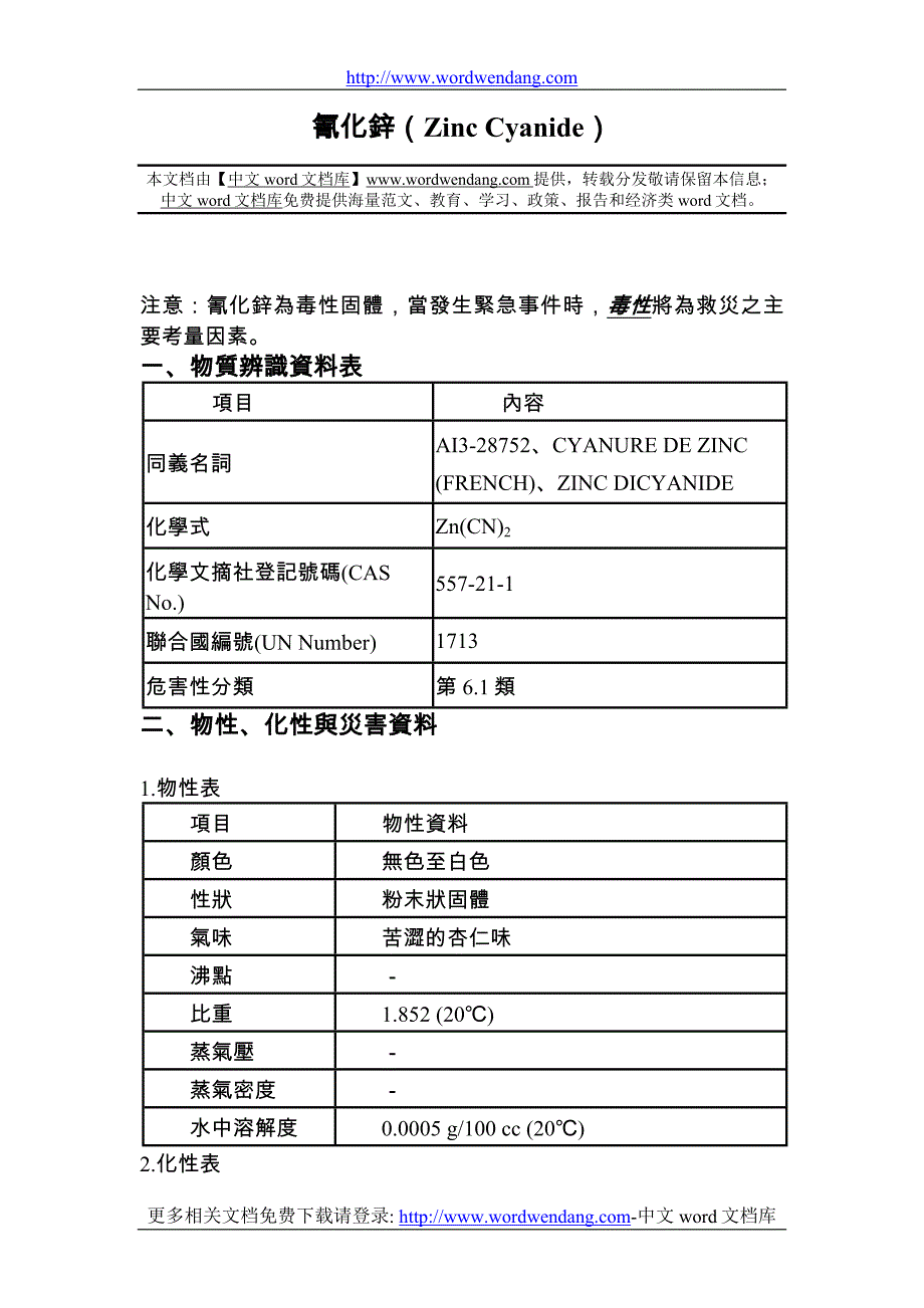 氰化锌（zinc cyanide）.doc_第1页