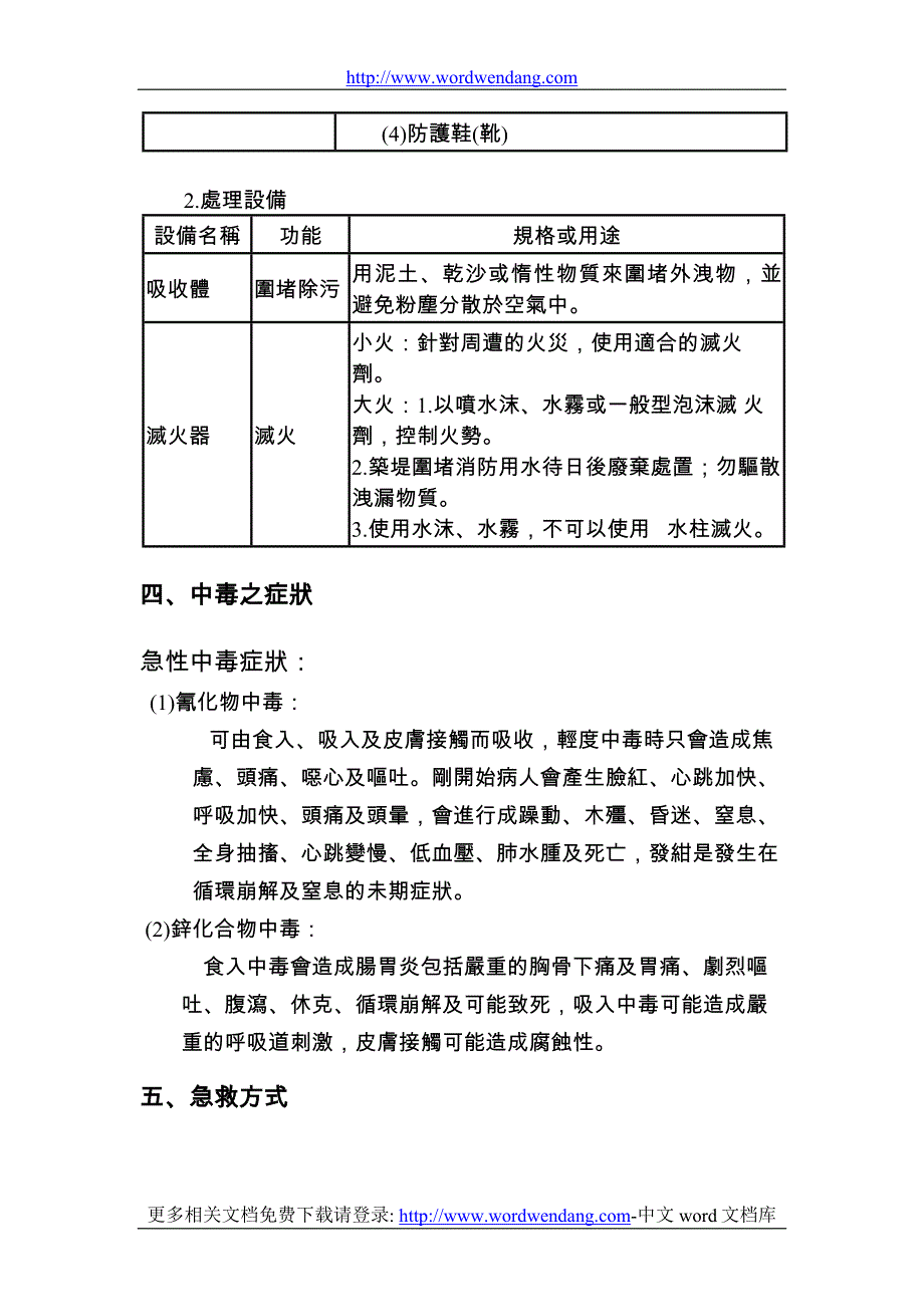 氰化锌（zinc cyanide）.doc_第4页