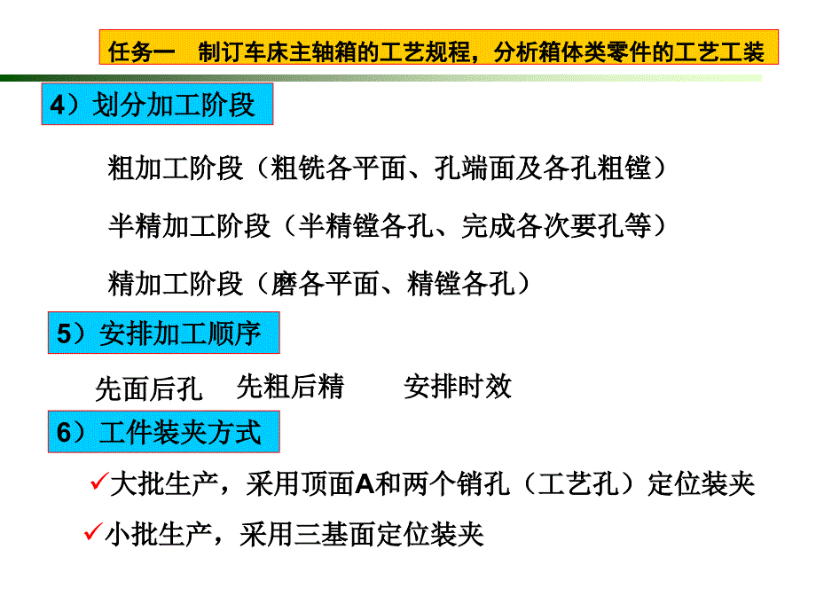 机械加工工艺编制项目教程 教学课件 ppt 作者 金捷 项目四  箱体零件加工（）_第4页