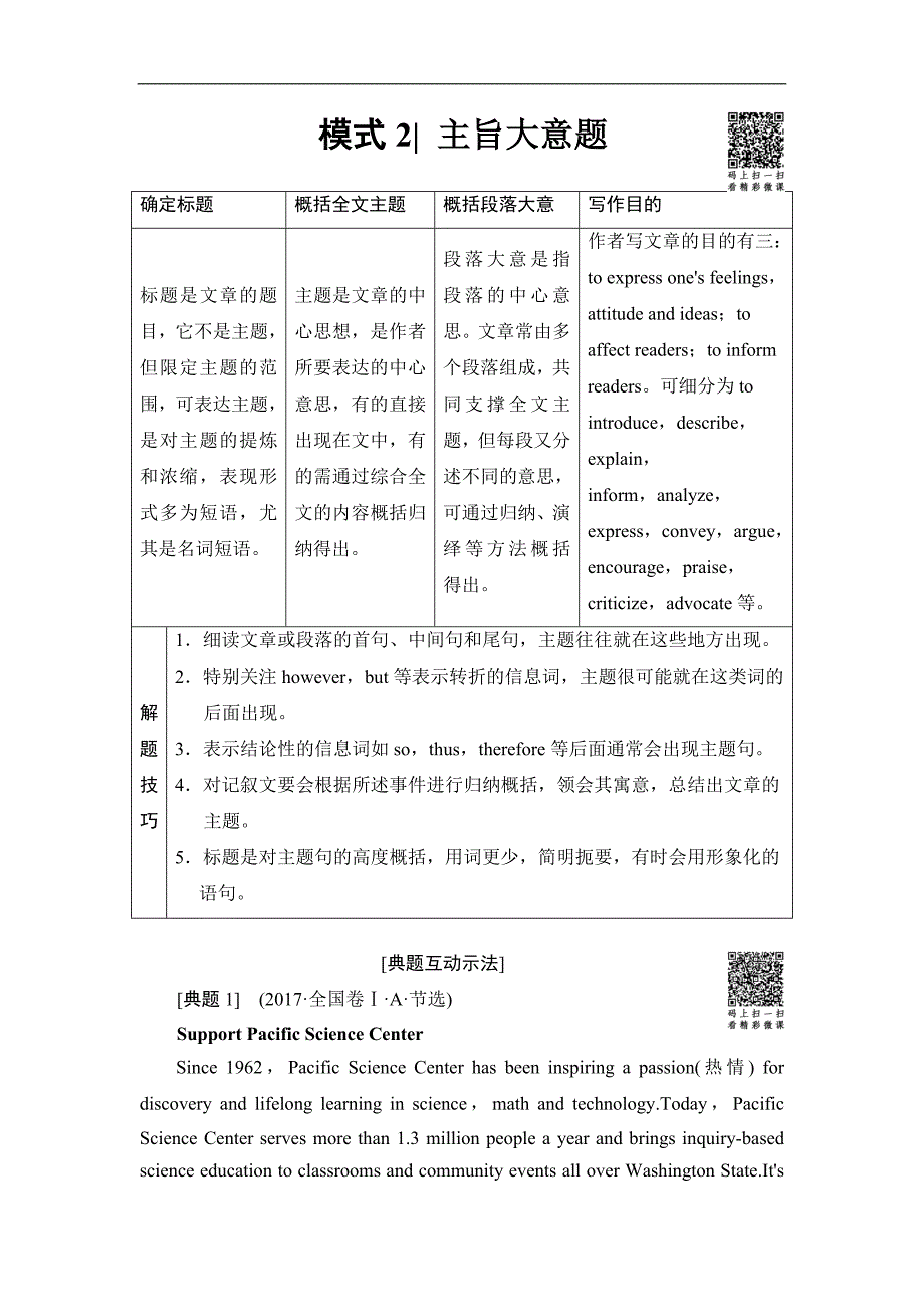 2018版 第1部分 专题1 模式2  主旨大意题_第1页