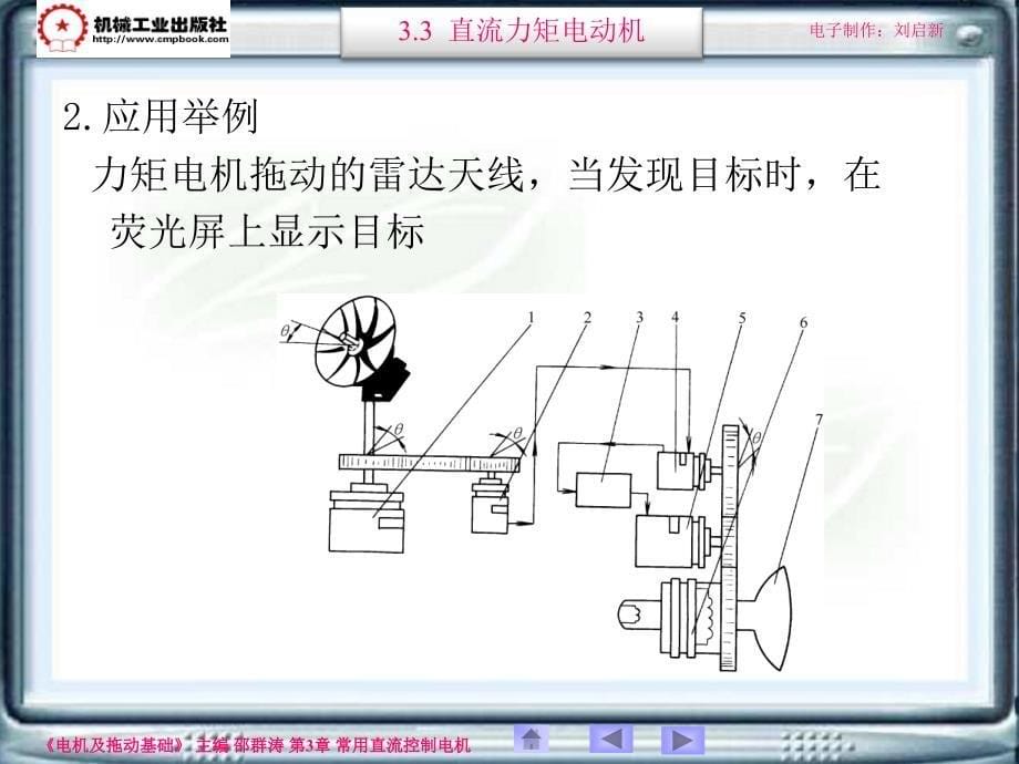 电机及拖动基础第2版 教学课件 ppt 作者 邵群涛 主编 3-3_第5页