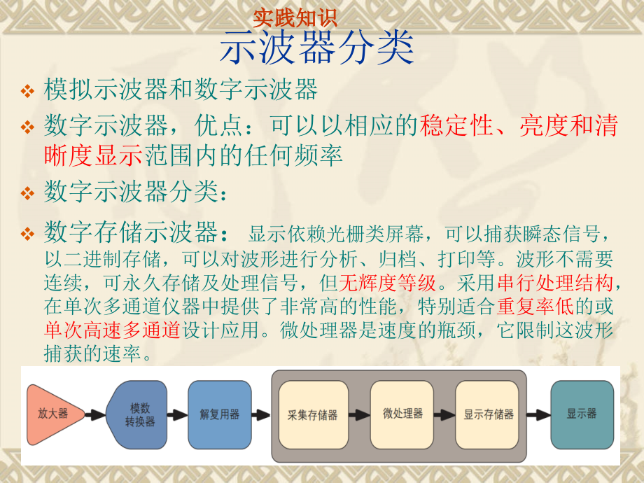 电工电子技术项目教程 教学课件 ppt 作者 黄文娟 项目八_第4页